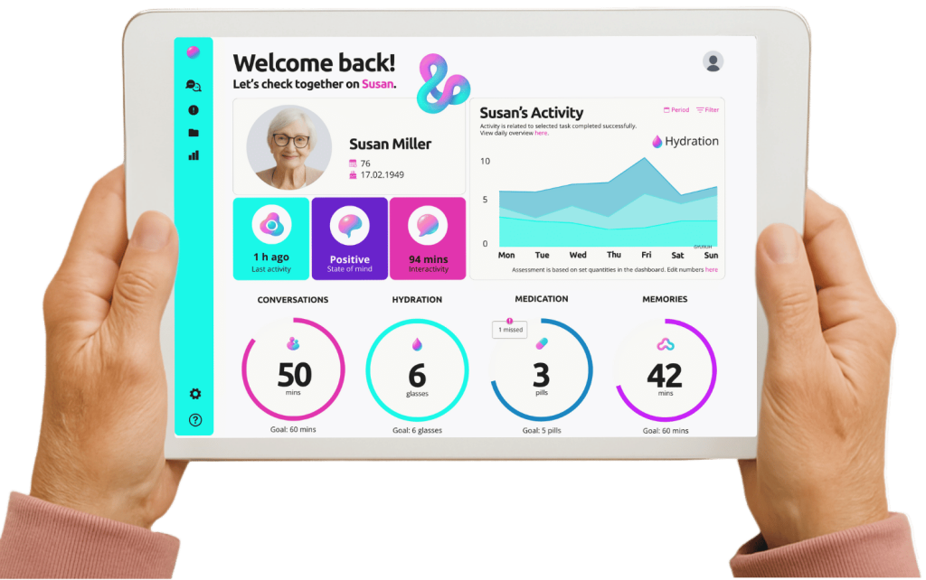 agata dashboard